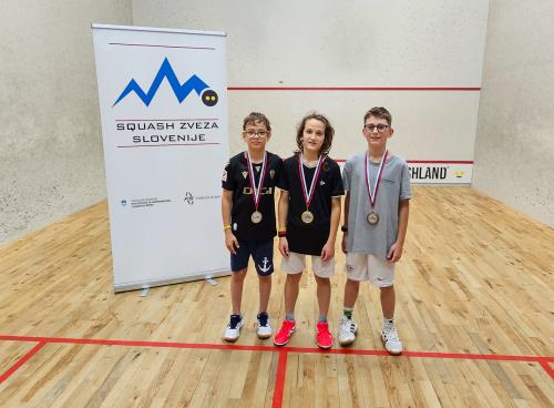 Mladinsko državno prvenstvo 2025