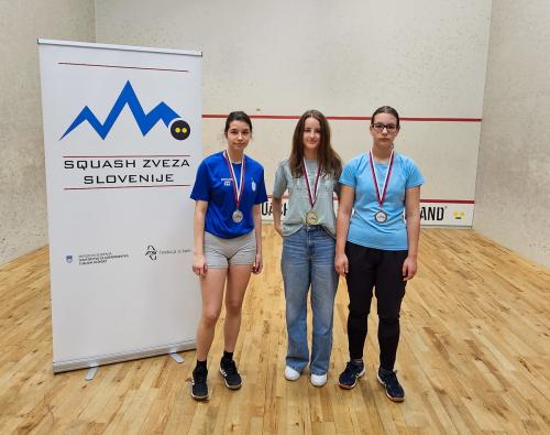 Mladinsko državno prvenstvo 2025